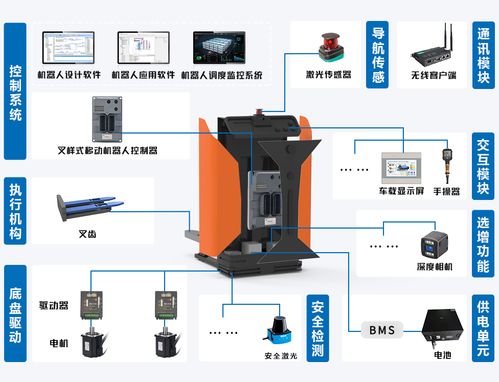 從“制造”到“智造” 科聰控制系統(tǒng)如何賦能汽車(chē)行業(yè)智能生產(chǎn)