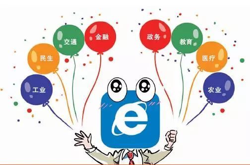 通俗理解互聯(lián)網與互聯(lián)網銷售